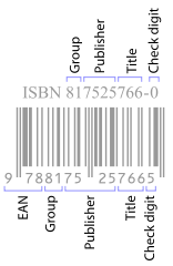 ISBN (International Standard Book Number) validator Online