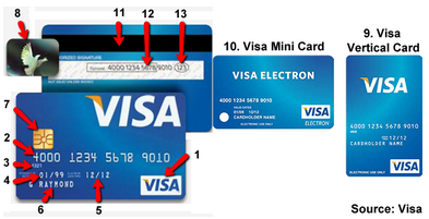 valid mastercard credit card numbers